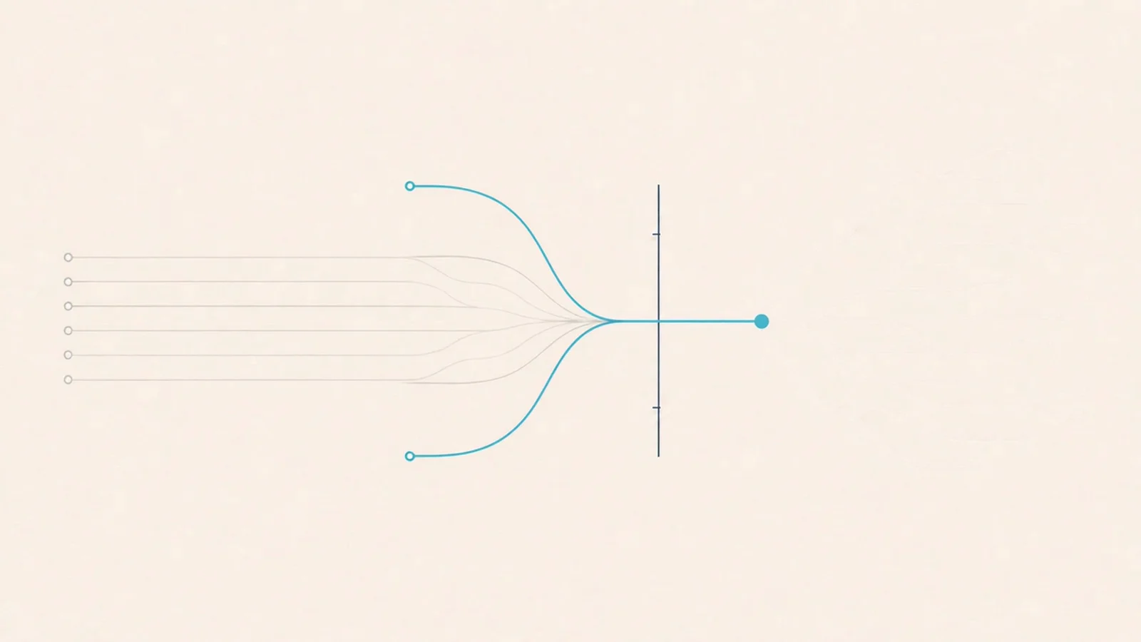 Organizational policy completes the AI-engagement-level decision surface.